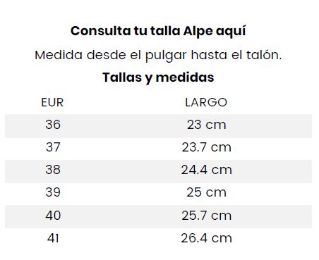 Guía de tallas Alpe